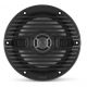 Haut-parleur standard series 6.5'' - grille classique