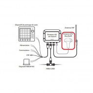 Antenne GPS externe ADVANSEA pour AIS TR-210